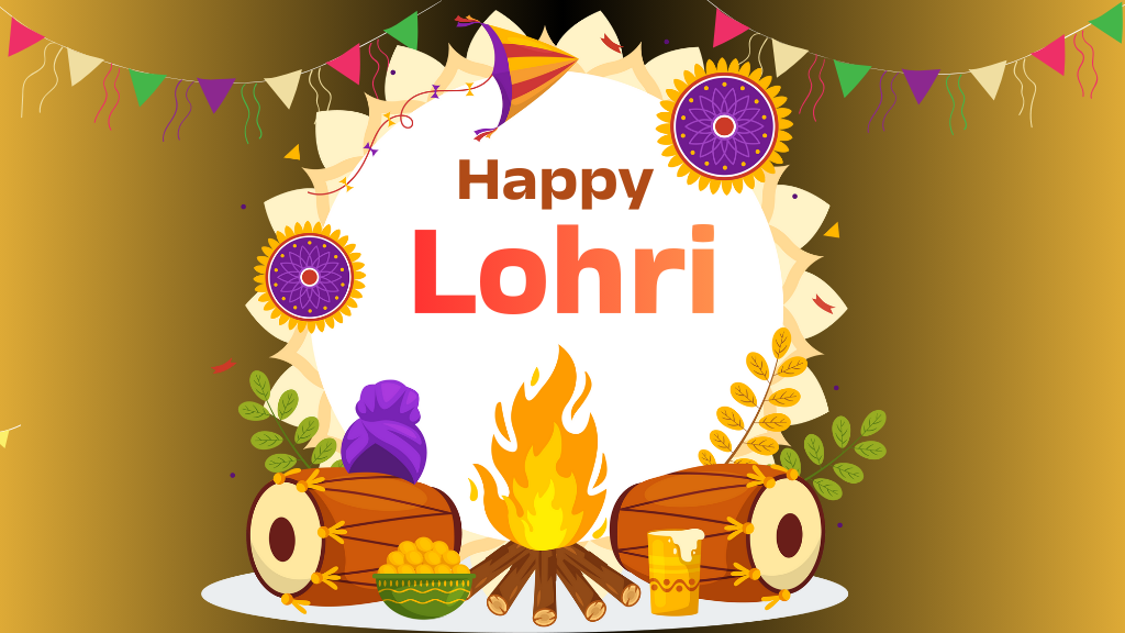 Lohri 2026 Date | लोहड़ी 2026 कब है? शुभ मुहूर्त, पूजन विधि और महत्व