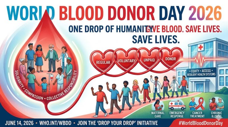 Blood donor day theme