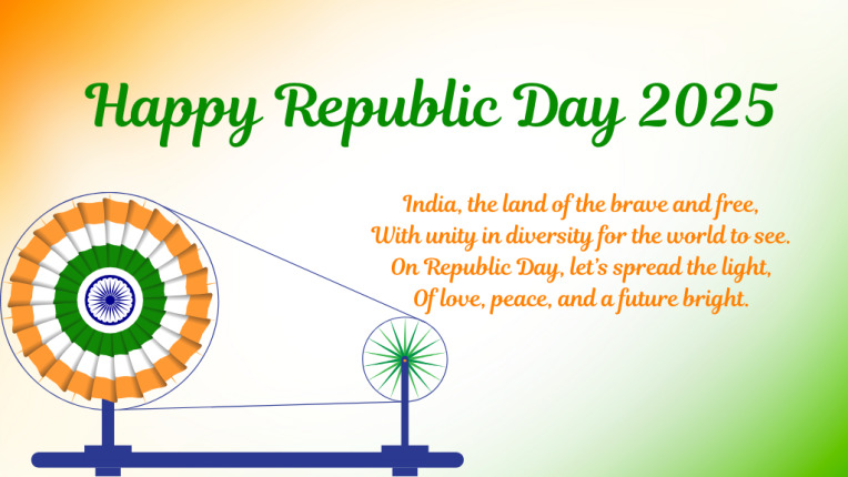 Republic Day Best Wishes and Quotes