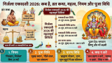निर्जला एकादशी 2026 कब है? जानें व्रत कथा, महत्व, नियम और पूजा विधि