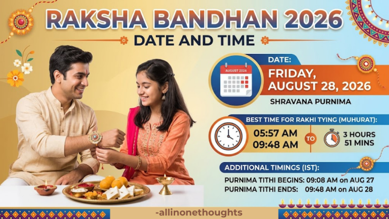 Rakhi 2026 Date