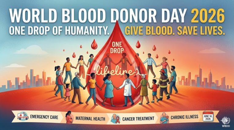 World blood donation day